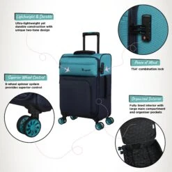 IT Luggage Duo-Tone - Cabin (Capri Breeze / Dress Blues) -IT Luggage Sales Duo Tone Cabin Capri Infographic