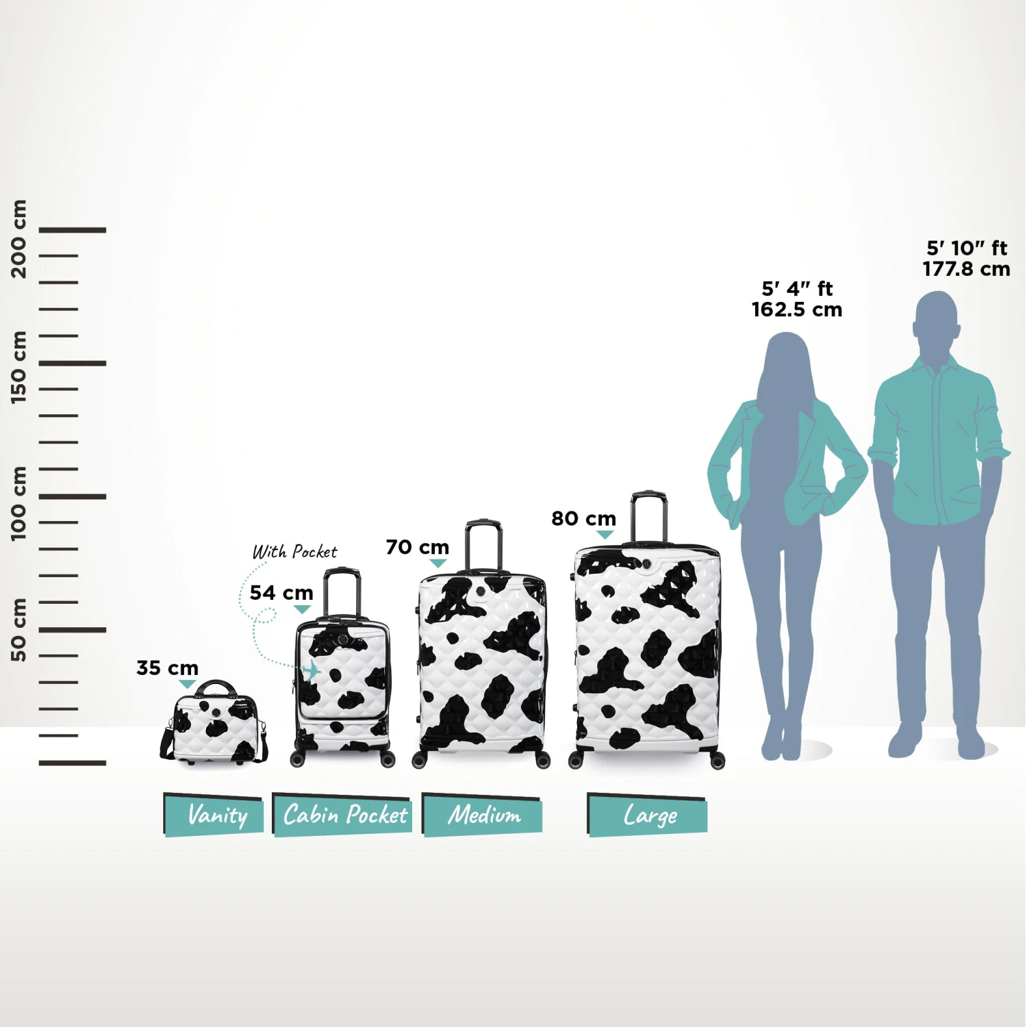 IT Luggage Indulging II - 4pc Set (Moo Cow Print) 22 IT Luggage Indulging II - 4pc Set (Moo Cow Print) - Image 20