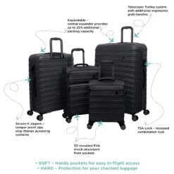 IT Luggage Fusional - 4pc Set (Warm Charcoal) -IT Luggage Sales Infographic for Fusional 16 2920 V2 Warm charcoal Magnet V3