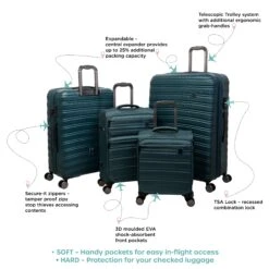 IT Luggage Fusional - 4pc Set (Mediterranean Green) -IT Luggage Sales InfographicforFusional16 2920V2MediterraneagreenV2 01