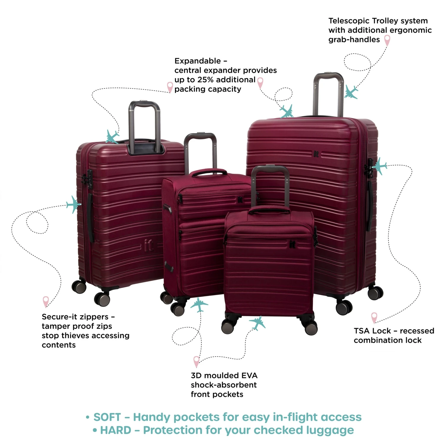IT Luggage Fusional - Underseat (Dark Red) 5 IT Luggage Fusional - Underseat (Dark Red) - Image 3
