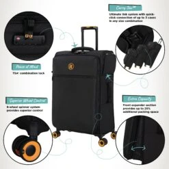 Simultaneous - Medium (Black) -IT Luggage Sales Simultaneous Med Blk Infographic