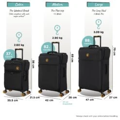 Simultaneous - Medium (Black) -IT Luggage Sales Simultaneous Set Blk dims weights 7e46d8d0 80a8 42ac 9566 45a0e3856b0a