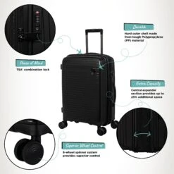 IT Luggage Spontaneous - Cabin (Black) 17 IT Luggage Spontaneous - Cabin (Black) -IT Luggage Sales Spontaneous Cabin Blk Infographic