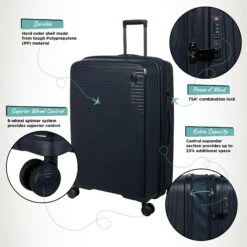 IT Luggage Spontaneous - 3pc Set (Blueberry) -IT Luggage Sales Spontaneous Large Blueberry Infographic