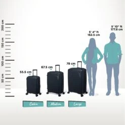 IT Luggage Spontaneous - 3pc Set (Blueberry) -IT Luggage Sales Spontaneous Set Blueberry Relative Size