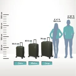 IT Luggage Spontaneous - Cabin (Olive Night) -IT Luggage Sales Spontaneous Set olive Relative Size 5ba18acf edda 4ad3 af90 2d1954a7fed9
