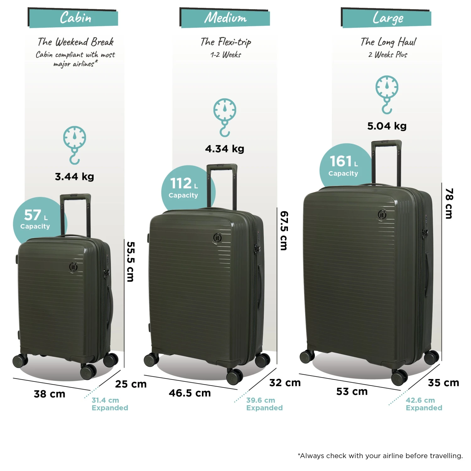 IT Luggage Spontaneous - 3pc Set (Olive Night) 15 IT Luggage Spontaneous - 3pc Set (Olive Night) - Image 13