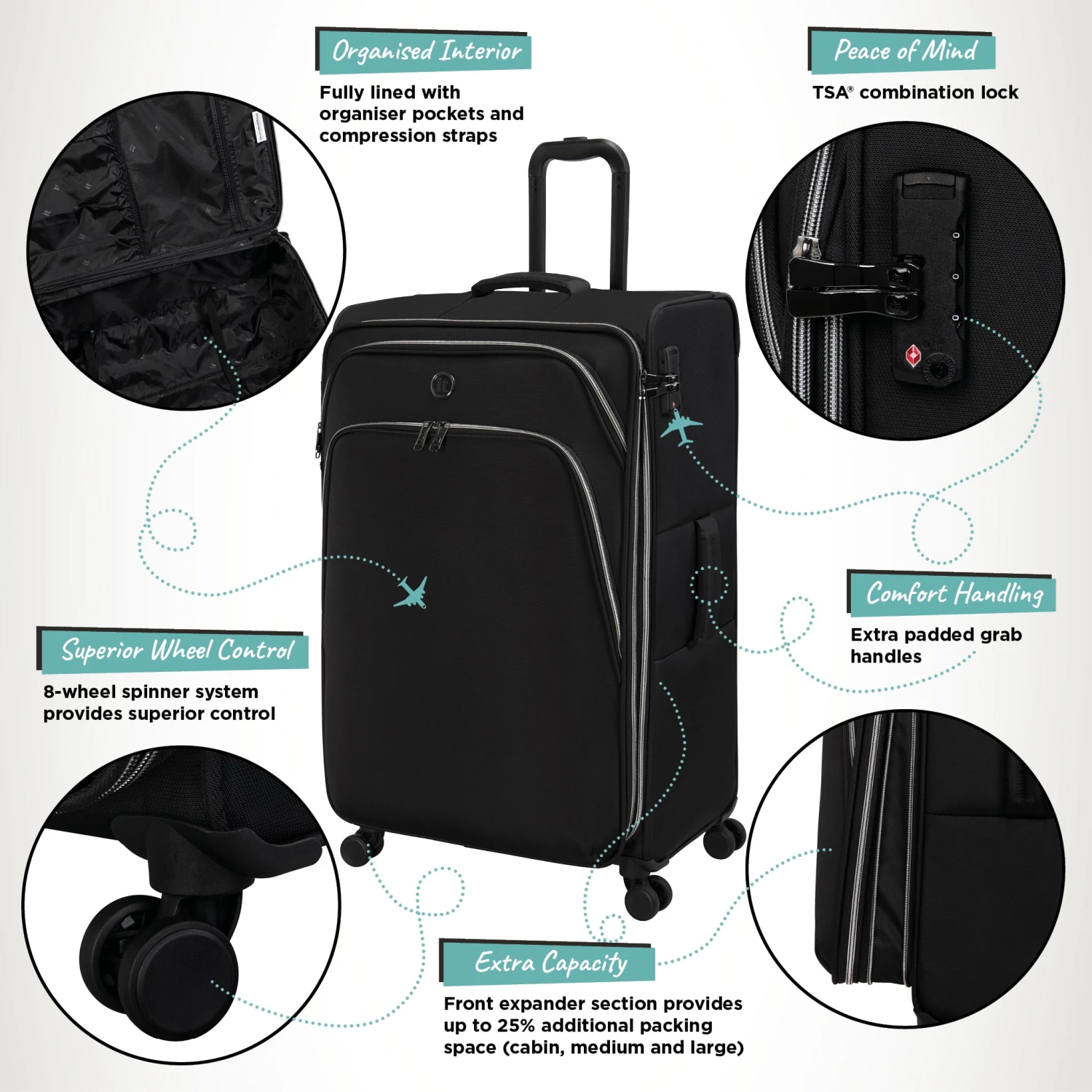 IT Luggage Trinary - 4pc Set (Black) 5 IT Luggage Trinary - 4pc Set (Black) - Image 3