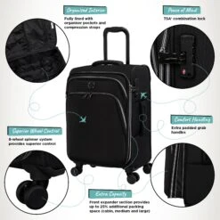 IT Luggage Trinary - Cabin (Black) 15 IT Luggage Trinary - Cabin (Black) -IT Luggage Sales Website Infographic Trinary cabin Blk