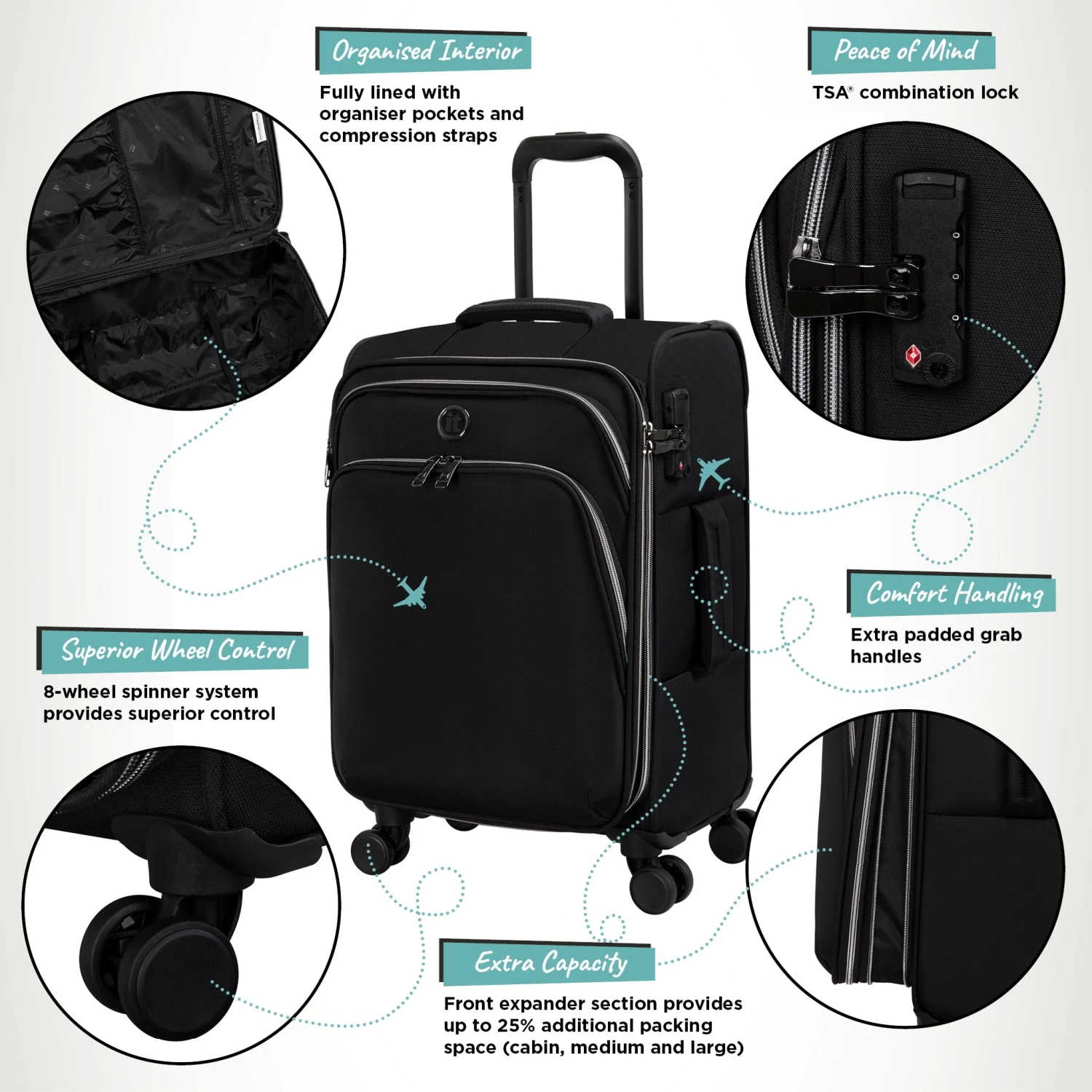 IT Luggage Trinary - Cabin (Black) 5 IT Luggage Trinary - Cabin (Black) - Image 3