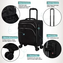 IT Luggage Trinary - Underseat (Black) -IT Luggage Sales Website Infographic Trinary underseat Blk